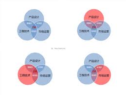 鏉′緥7鏈堣捣瀹炴柦閮芥湁鍝簺浜偣锛?